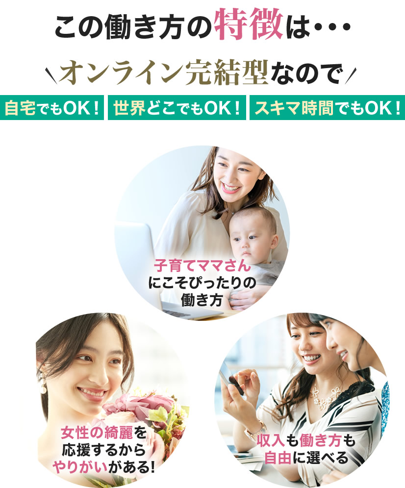 この働き方の特徴は・・・オンライン完結型なので自宅でもOK！世界どこでもOK！スキマ時間でもOK！